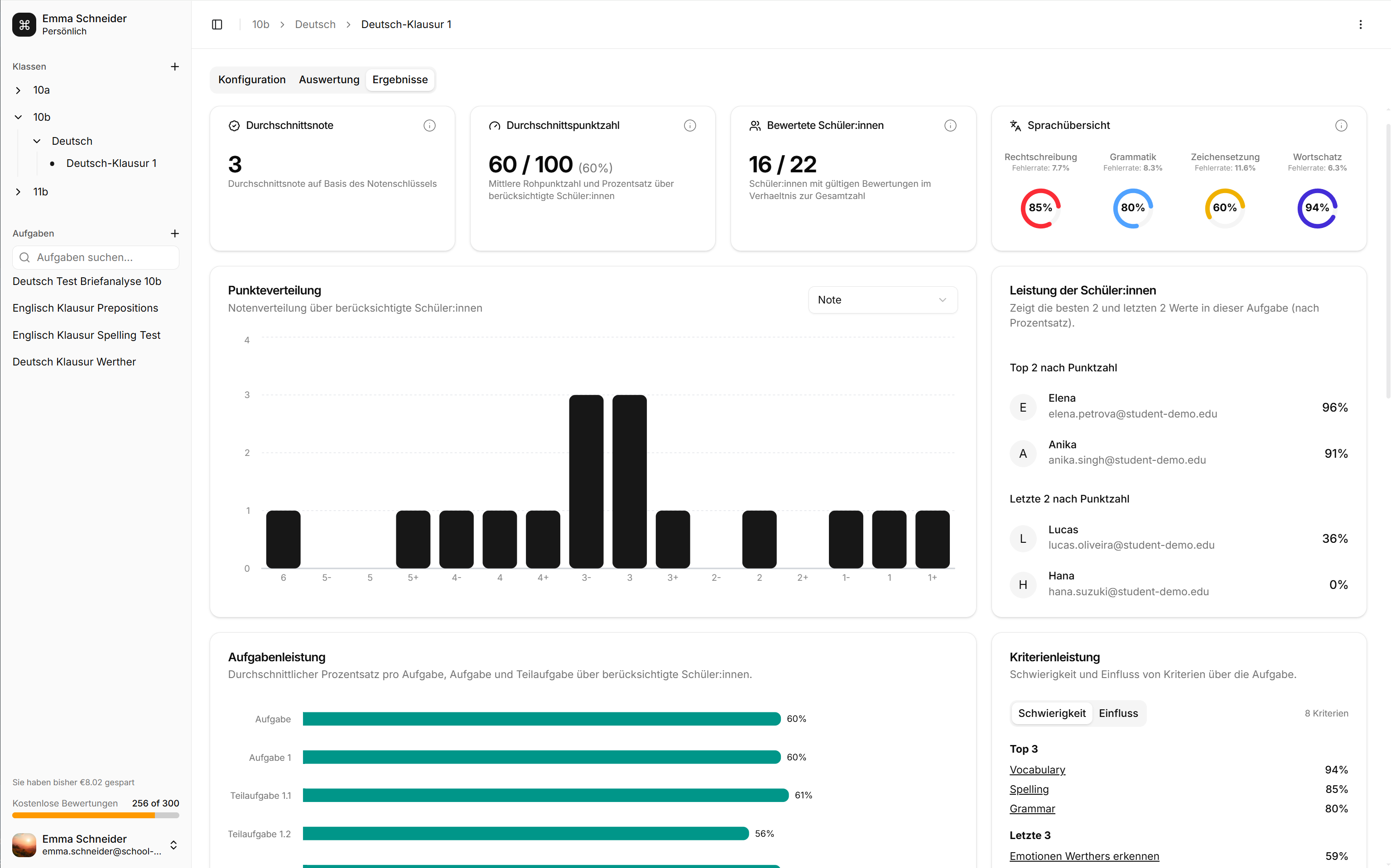Diagnote results dashboard showing score distribution and language diagnostics